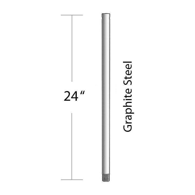 dr524-gs_l