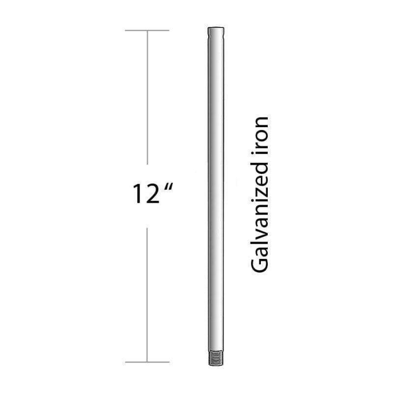 r12gi_l